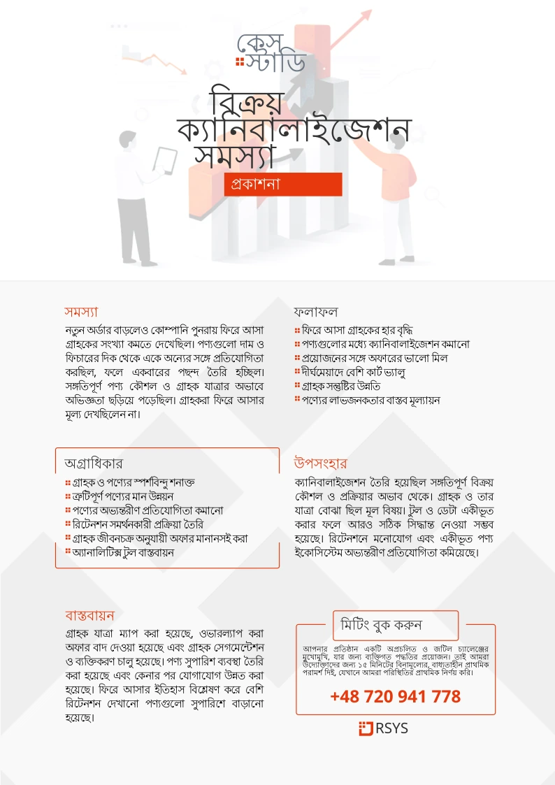 বিক্রয় ক্যানিবালাইজেশন সমস্যা - কেস স্টাডি RSYS, প্রযুক্তি, ইন্টিগ্রেশন, AI এজেন্ট. RSYS শিল্পের জন্য কাস্টম অ্যাপ্লিকেশন তৈরি করে: প্রক্রিয়া অটোমেশন, উৎপাদন বিশ্লেষণ, API ইন্টিগ্রেশন এবং AI সমাধান।