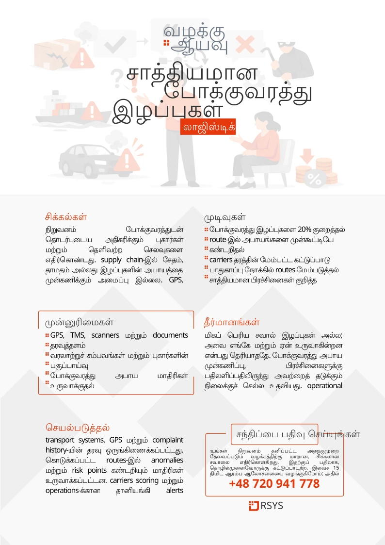 சாத்தியமான போக்குவரத்து இழப்புகள் - கேஸ் ஸ்டடிகள் RSYS, தொழில்நுட்பங்கள், ஒருங்கிணைப்புகள், AI முகவர்கள். RSYS தொழில்துறைக்கான தனிப்பயன் பயன்பாடுகளை உருவாக்குகிறது: செயல்முறை தானியக்கம், உற்பத்தி பகுப்பாய்வு, API ஒருங்கிணைப்புகள் மற்றும் AI தீர்வுகள்.