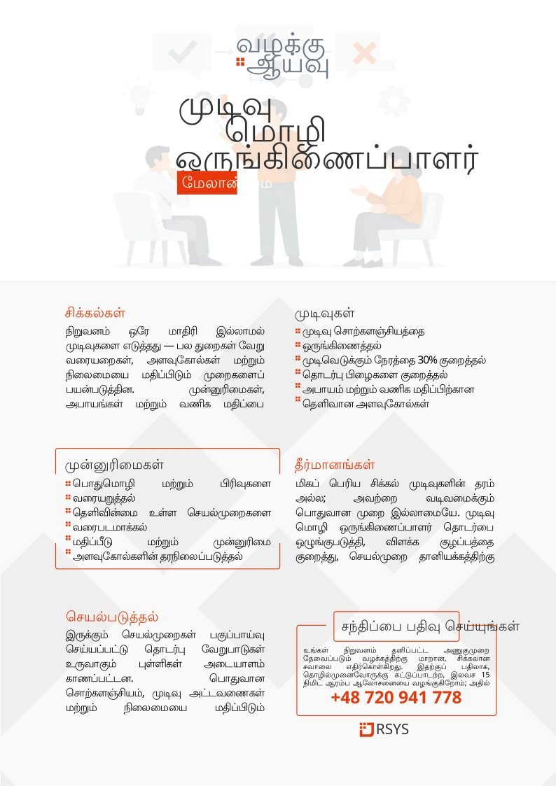 முடிவு மொழி ஒருங்கிணைப்பாளர் - கேஸ் ஸ்டடிகள் RSYS, தொழில்நுட்பங்கள், ஒருங்கிணைப்புகள், AI முகவர்கள். RSYS தொழில்துறைக்கான தனிப்பயன் பயன்பாடுகளை உருவாக்குகிறது: செயல்முறை தானியக்கம், உற்பத்தி பகுப்பாய்வு, API ஒருங்கிணைப்புகள் மற்றும் AI தீர்வுகள்.