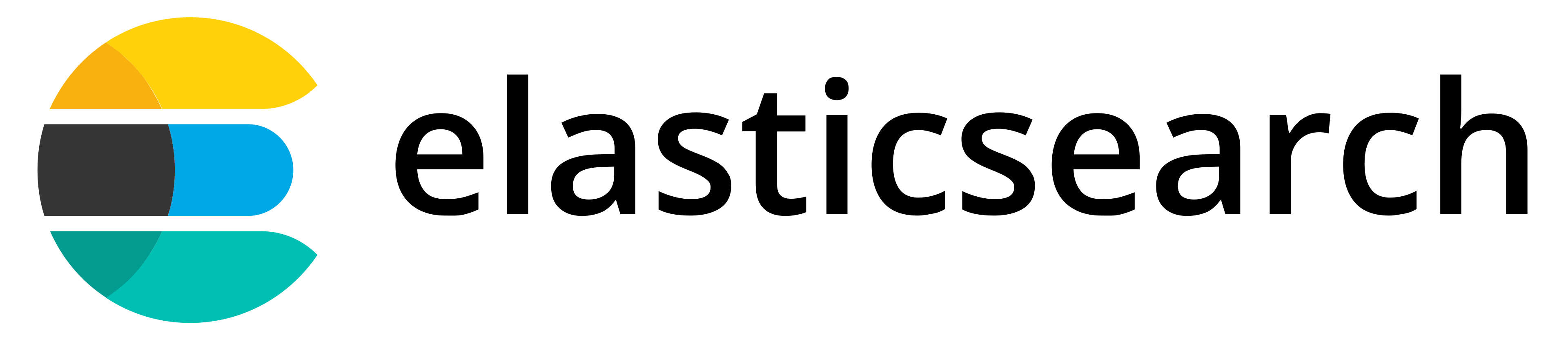 elastic - RSYS ماحول - ٹیکنالوجیز - RSYS صنعت کے لیے حسب ضرورت ایپلی کیشنز بناتا ہے: پروسیس آٹومیشن، پروڈکشن اینالیٹکس، API انٹیگریشنز اور AI حل۔