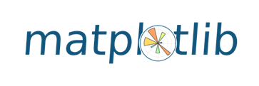matplotlib - RSYS Môi trường - Công nghệ - RSYS xây dựng ứng dụng công nghiệp tùy chỉnh: tự động hóa quy trình, phân tích sản xuất, tích hợp API và giải pháp AI.
